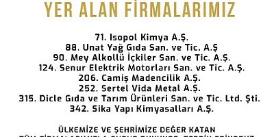 İSO İkinci 500’e MTOSB’den 8 firma girdi